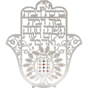 BIRKAT BAYIT - BENEDICTIONS MAISON